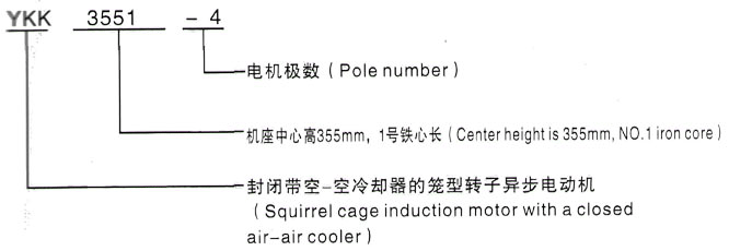 YKK系列(H355-1000)高压白马井镇三相异步电机西安泰富西玛电机型号说明